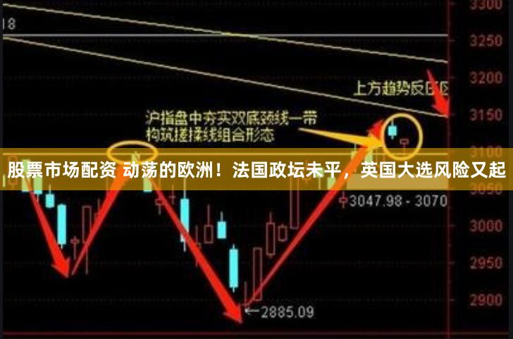 股票市场配资 动荡的欧洲！法国政坛未平，英国大选风险又起